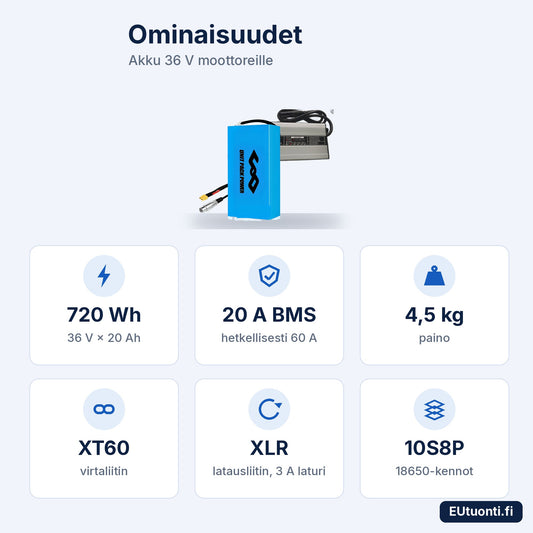 36 V akun ominaisuudet: 720 Wh, 20 A BMS, 4,5 kg, XT60, XLR, 10S8P