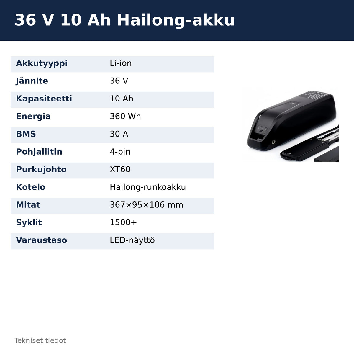 36 V 10 Ah akun tekniset tiedot
