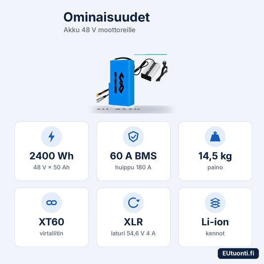 48 V akun ominaisuudet: 2400 Wh, 60 A BMS, 14,5 kg, XT60, XLR