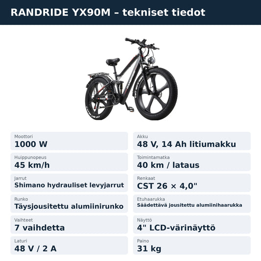 RANDRIDE YX90M