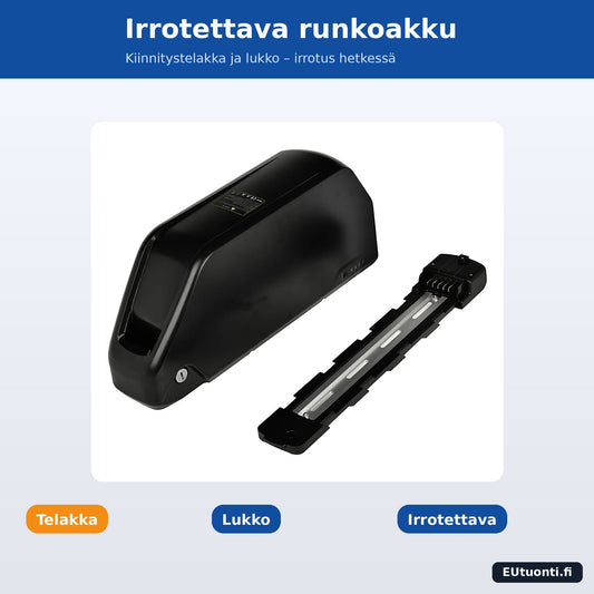 Runkoakku ja lukittava kiinnitystelakka