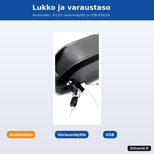 Akun avainlukko ja varausnäyttö
