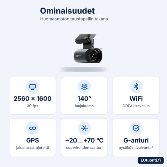 DDPAI Mola N3 ominaisuudet: 2560 × 1600, 140°, WiFi, GPS, superkondensaattori