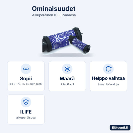 ILIFE H70 suodattimen ominaisuudet