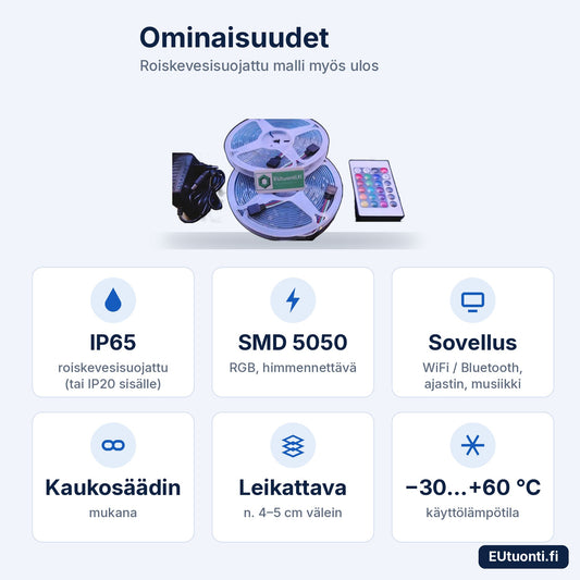 IP65 LED-nauhan ominaisuudet: IP65, SMD 5050, WiFi/Bluetooth, kaukosäädin, leikattava