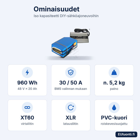 48 V 20 Ah akun ominaisuudet: 960 Wh, 30/50 A BMS, n. 5,2 kg, XT60 ja XLR, roiskevesisuojattu