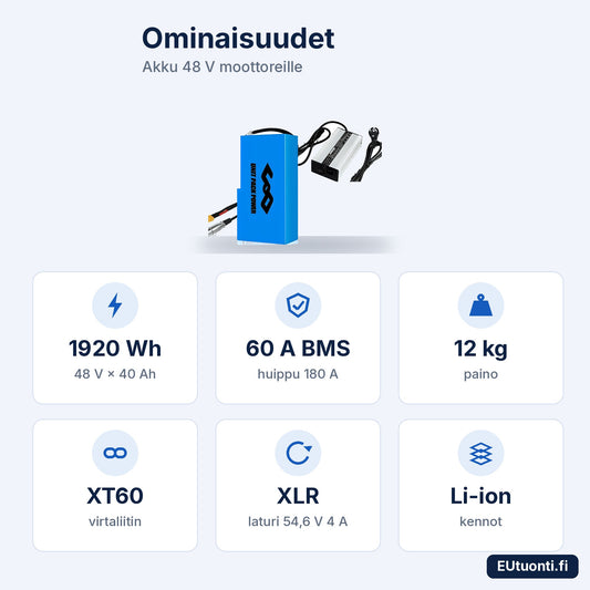 48 V akun ominaisuudet: 1920 Wh, 60 A BMS, 12 kg, XT60, XLR