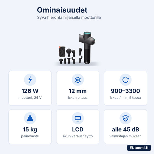 Lightsaber PRO ominaisuudet: 126 W, 12 mm isku, 900–3300/min, 15 kg painovaste, LCD