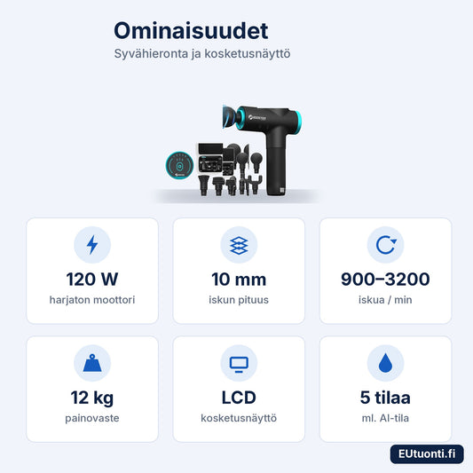 M2 Pro ominaisuudet: 120 W, 10 mm isku, 900–3200/min, 12 kg painovaste, kosketusnäyttö, 5 tilaa