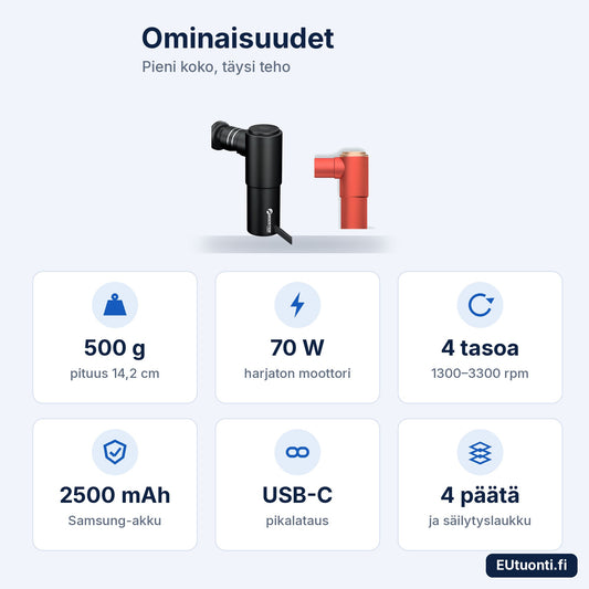 Booster Mini ominaisuudet: 500 g, 70 W, 4 tasoa, 2500 mAh, USB-C