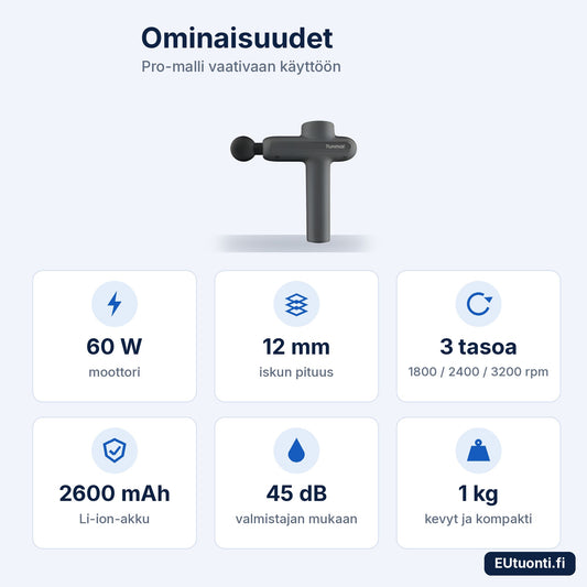 YUNMAI PRO ominaisuudet: 60 W, 12 mm isku, 3 tasoa, 2600 mAh, 45 dB