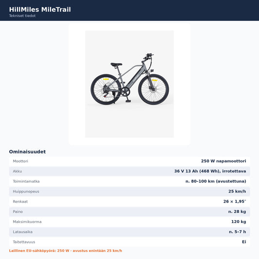 HillMiles MileTrail tekniset tiedot suomeksi