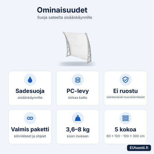 Ovikatoksen ominaisuudet: sadesuoja, kirkas PC-levy, ruostumattomat kiinnikkeet, 5 kokoa