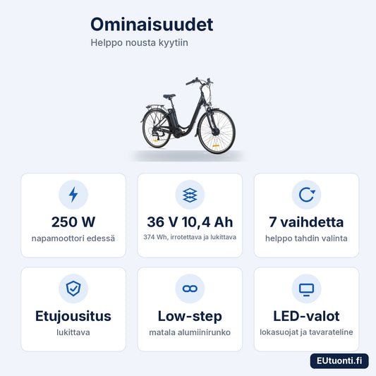 Pro Tour City Traveller ominaisuudet: 250 W, 36 V 10,4 Ah, 7 vaihdetta, etujousitus, low-step, LED-valot