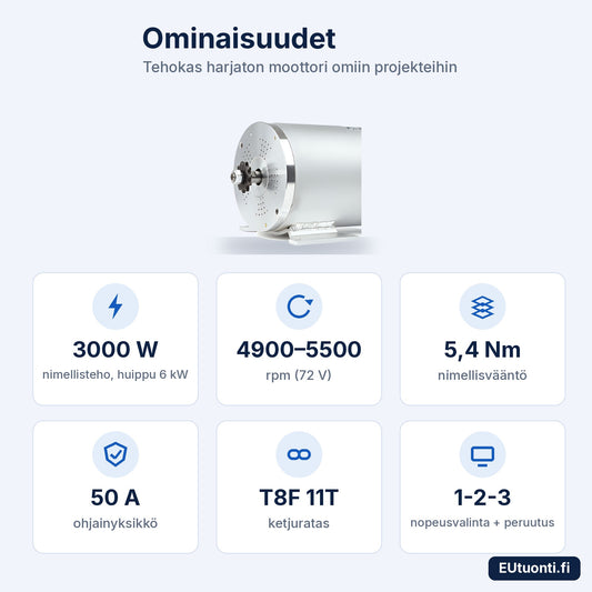 3000 W sähkömoottorin ominaisuudet: huippu 6 kW, 4900–5500 rpm, 5,4 Nm, 50 A ohjain, T8F 11T, 3 nopeutta ja peruutus