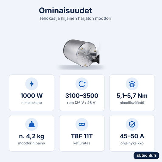 Sähkömoottorin ominaisuudet: 1000 W, 3100–3500 rpm, 5,1–5,7 Nm, n. 4,2 kg, T8F 11T, 45–50 A ohjain