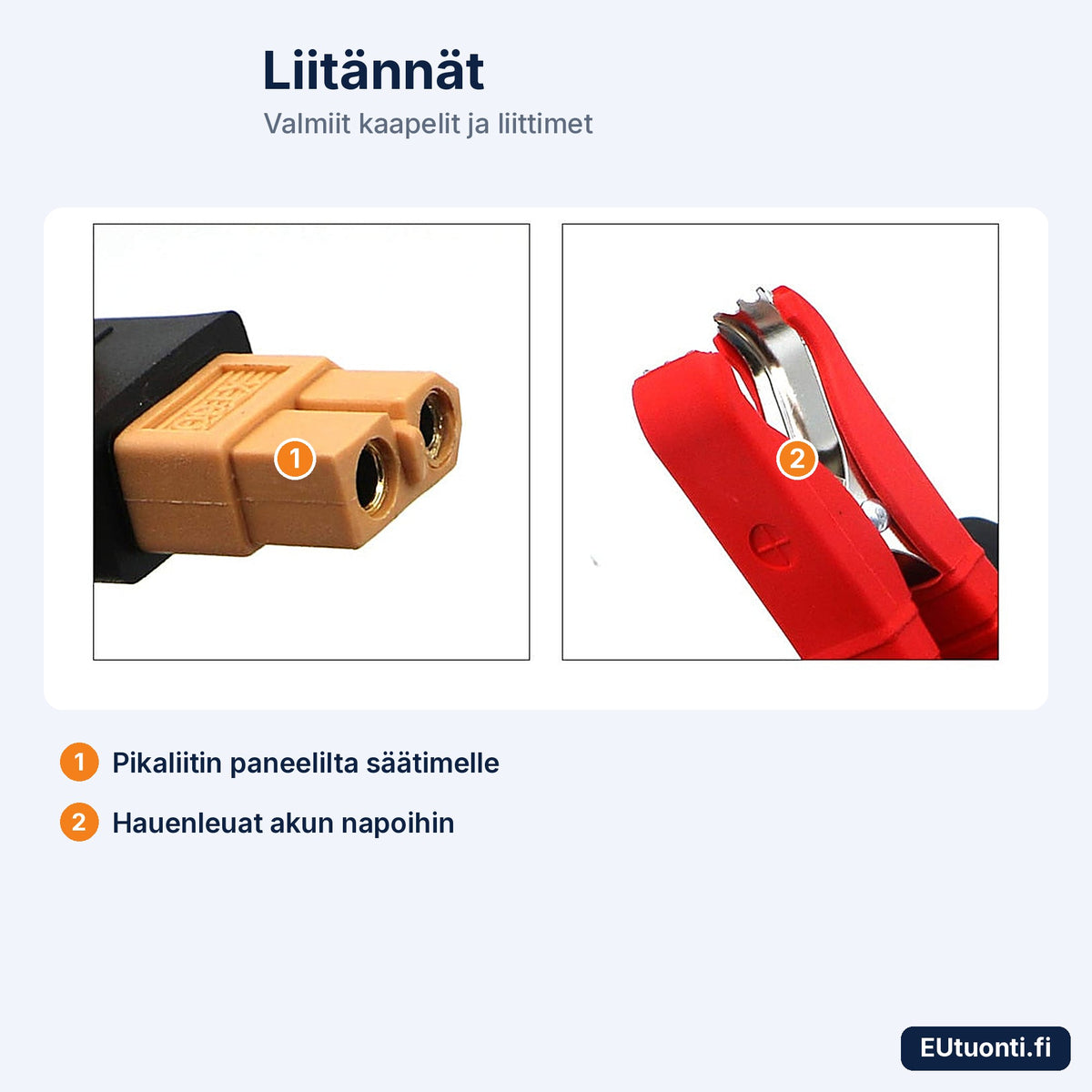 Aurinkopaneelijärjestelmän liittimet ja hauenleuat