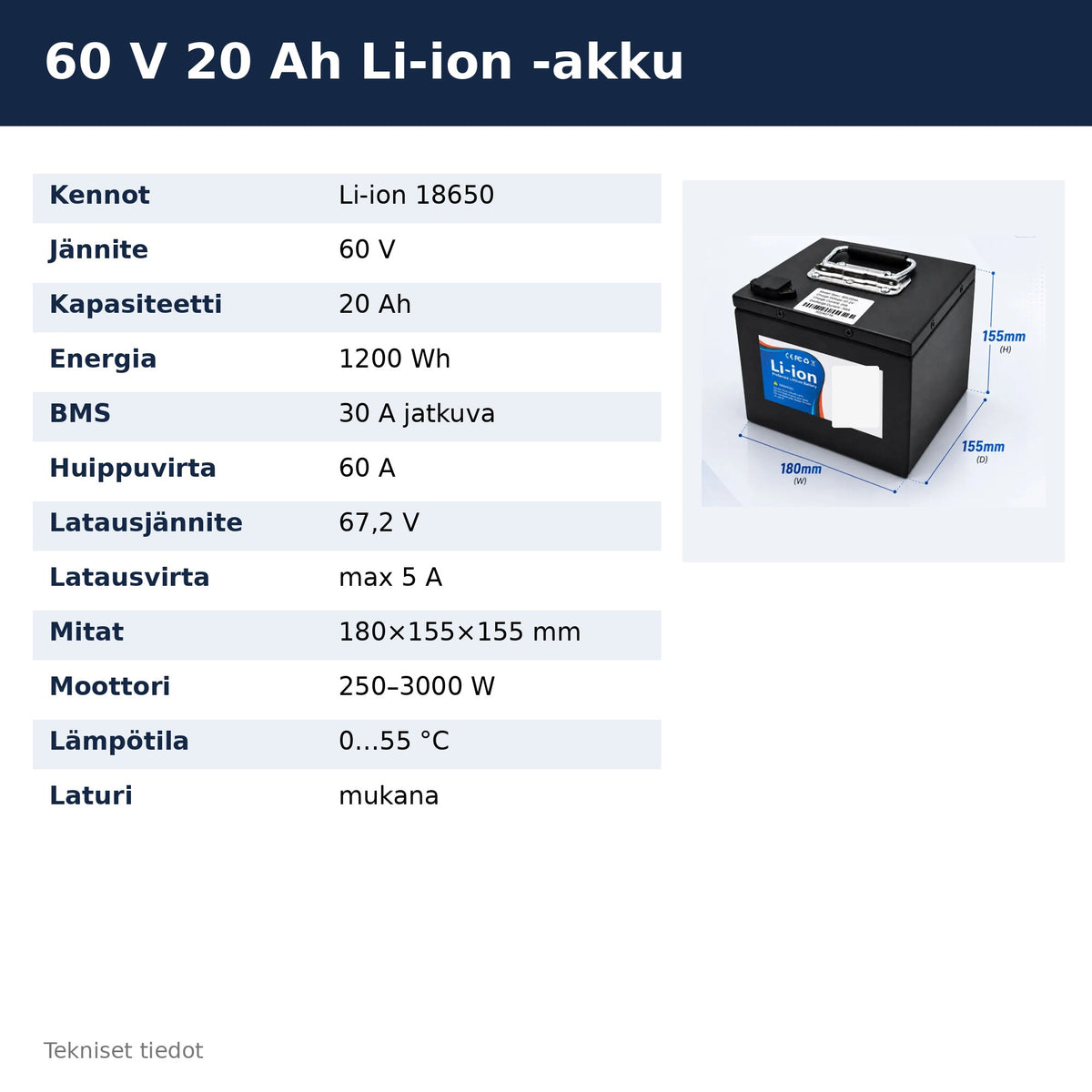 60 V 20 Ah akun tekniset tiedot