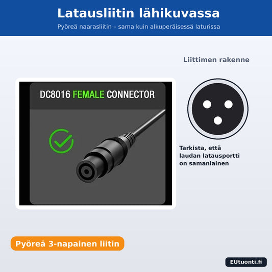 Pyöreä latausliitin lähikuva