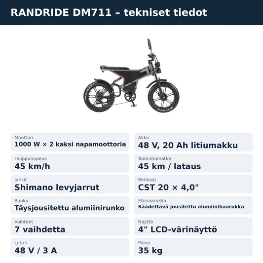 RANDRIDE DM711