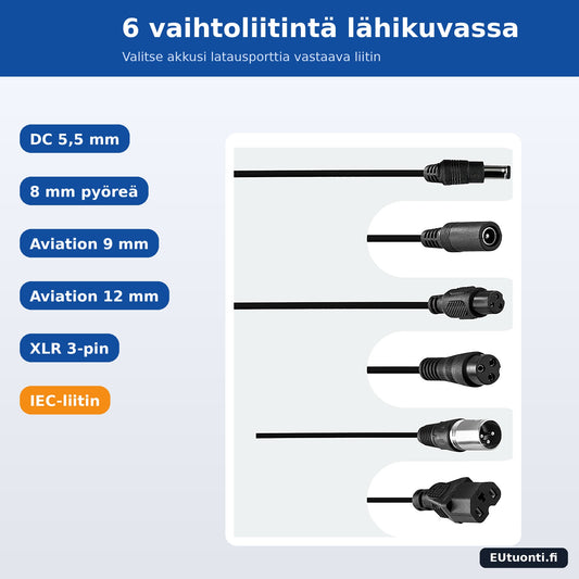 6 vaihtoliitintä lähikuva
