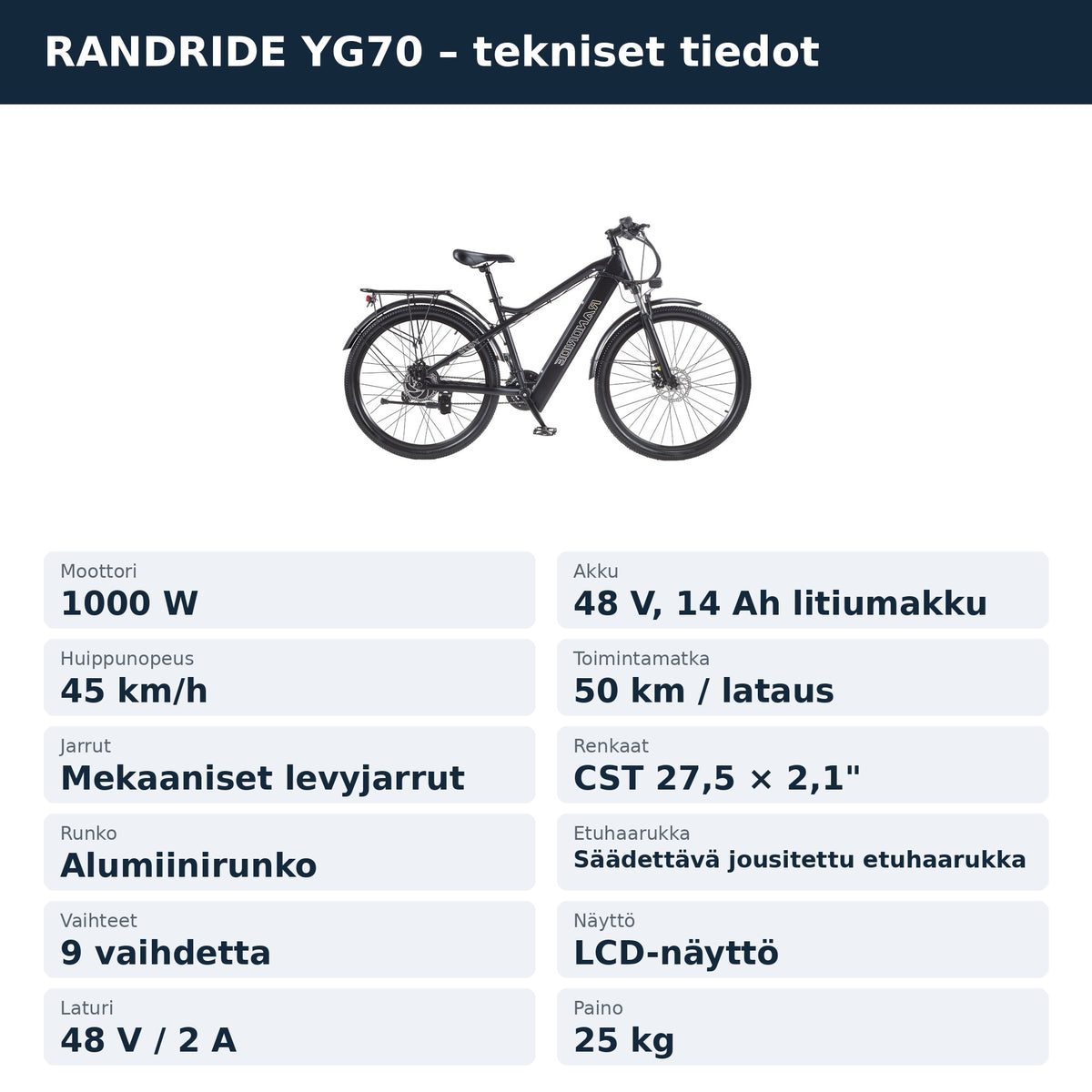 RANDRIDE YG70