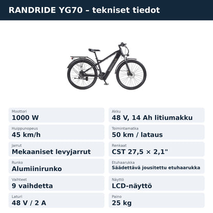 RANDRIDE YG70