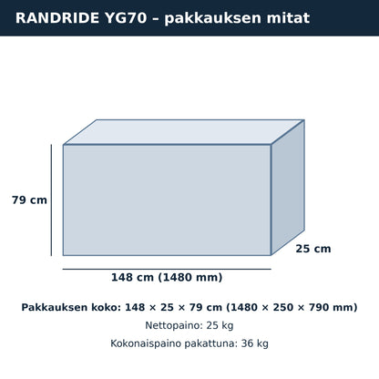 RANDRIDE YG70