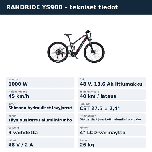 RANDRIDE YS90B