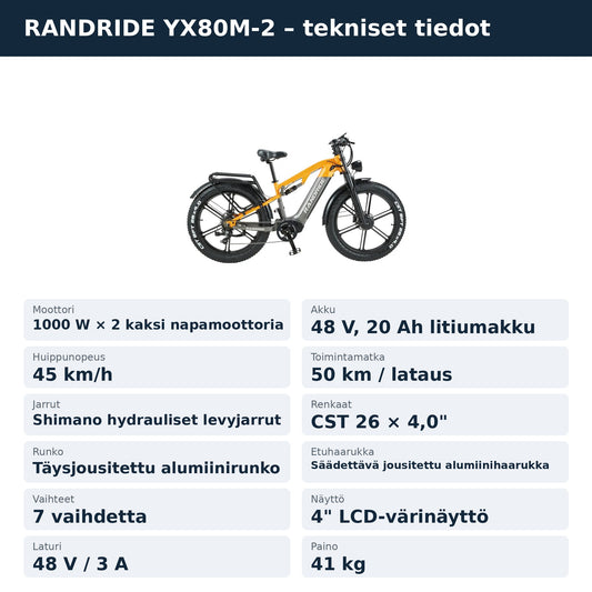 RANDRIDE YX80M-2