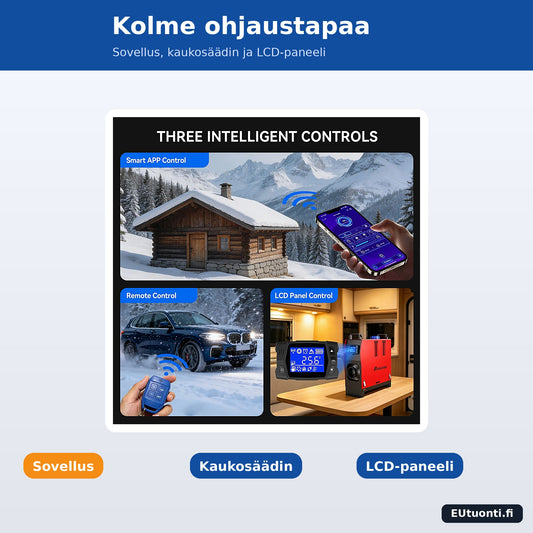 Diesel lisälämmittimen ohjaus sovelluksella, kaukosäätimellä ja LCD-paneelilla