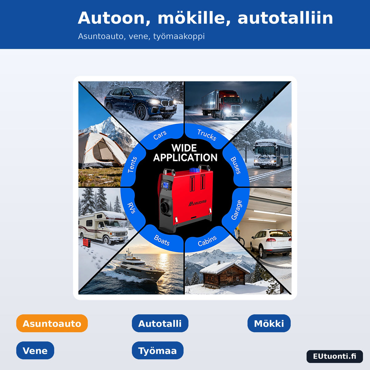 Diesel lisälämmitin asuntoautoon, mökille ja autotalliin