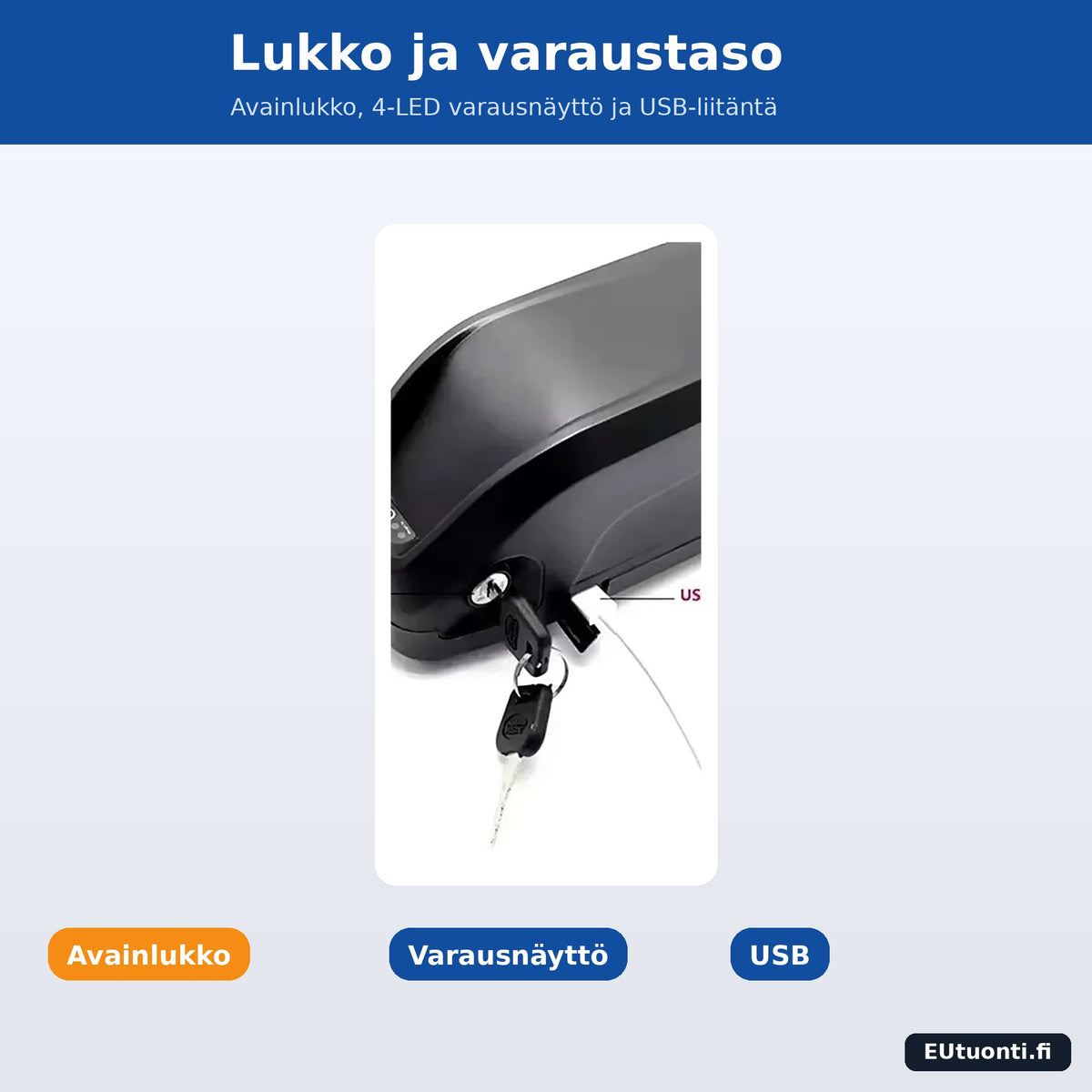 Akun avainlukko ja varausnäyttö