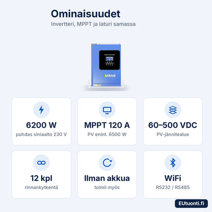 ANENJI hybridi-invertteri 6,2 kW ominaisuudet: 6200 W, MPPT 120 A, 60–500 VDC, 12 kpl