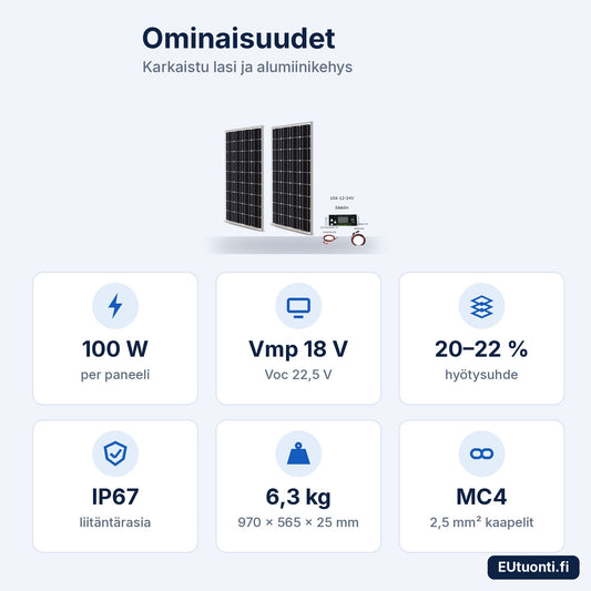 Aurinkopaneelin ominaisuudet: 100 W, Vmp 18 V, 20–22 %, IP67, 6,3 kg, MC4