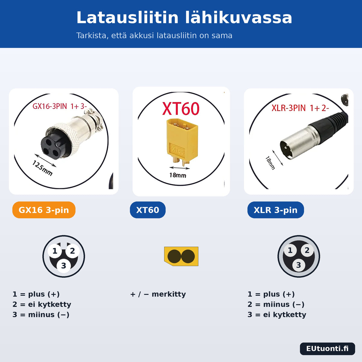 GX16, XT60 ja XLR latausliitin lähikuva ja kytkentä
