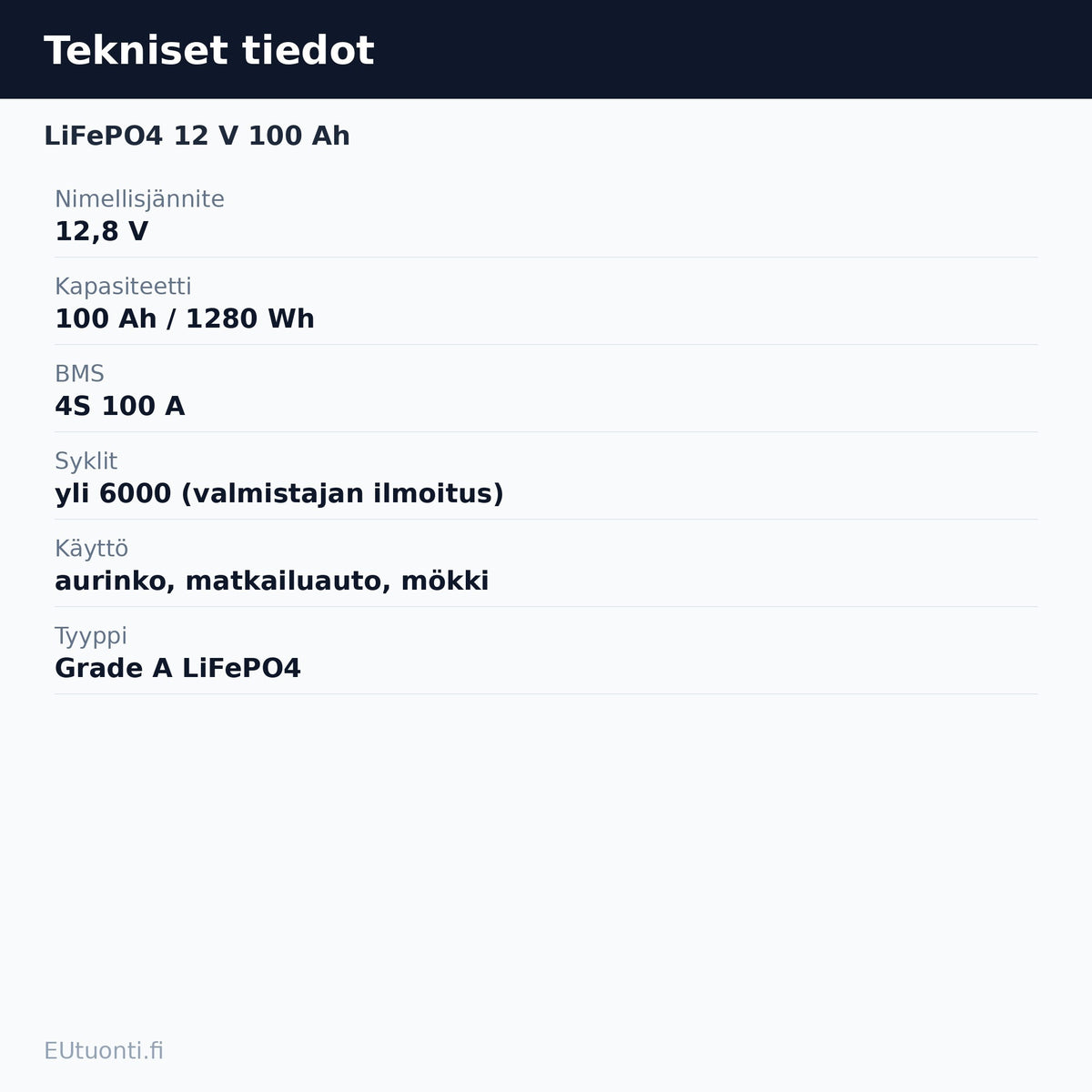 LiFePO4 12 V 100 Ah tekniset tiedot