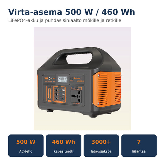 GaiaRay virta-asema 500 W / 460 Wh