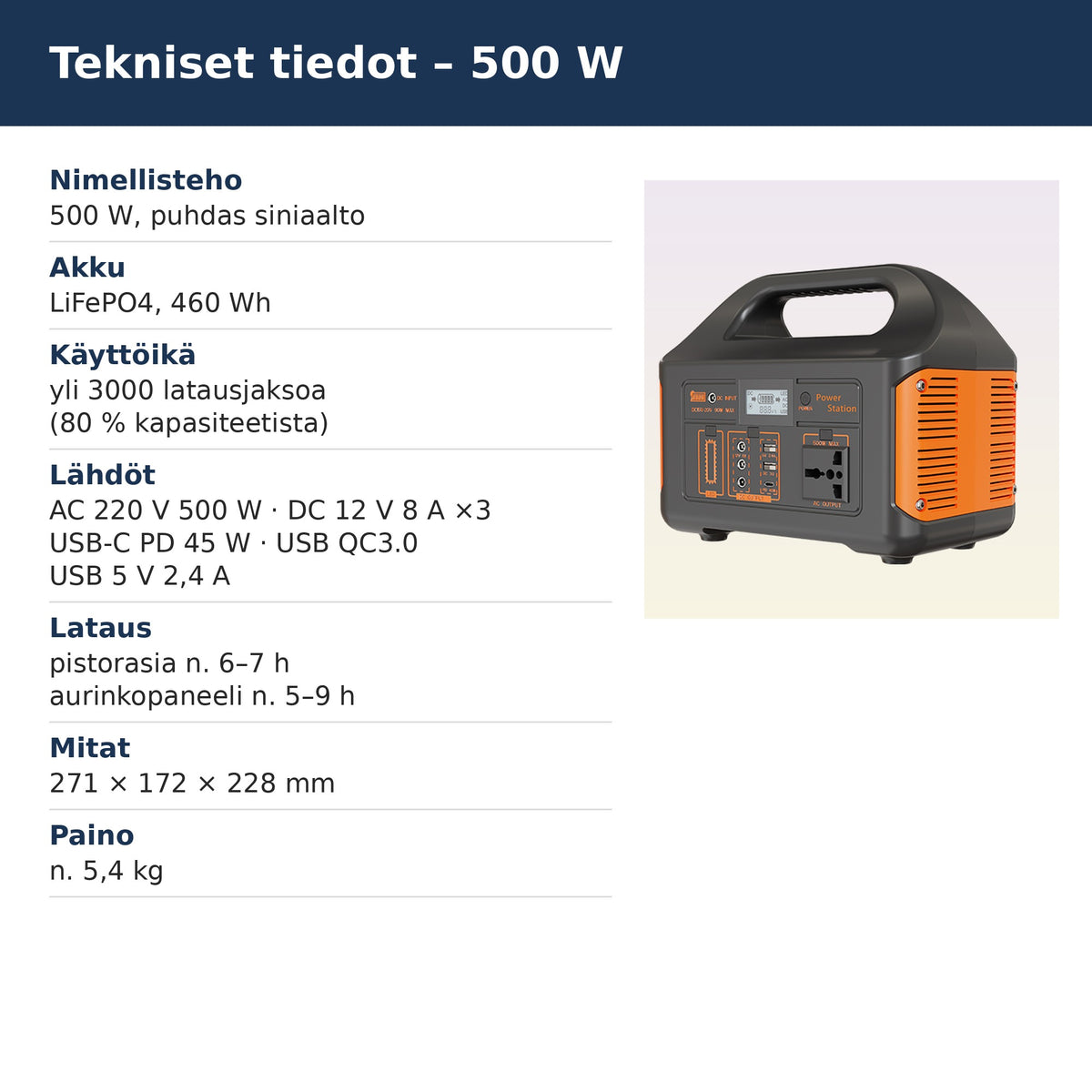 Virta-aseman tekniset tiedot