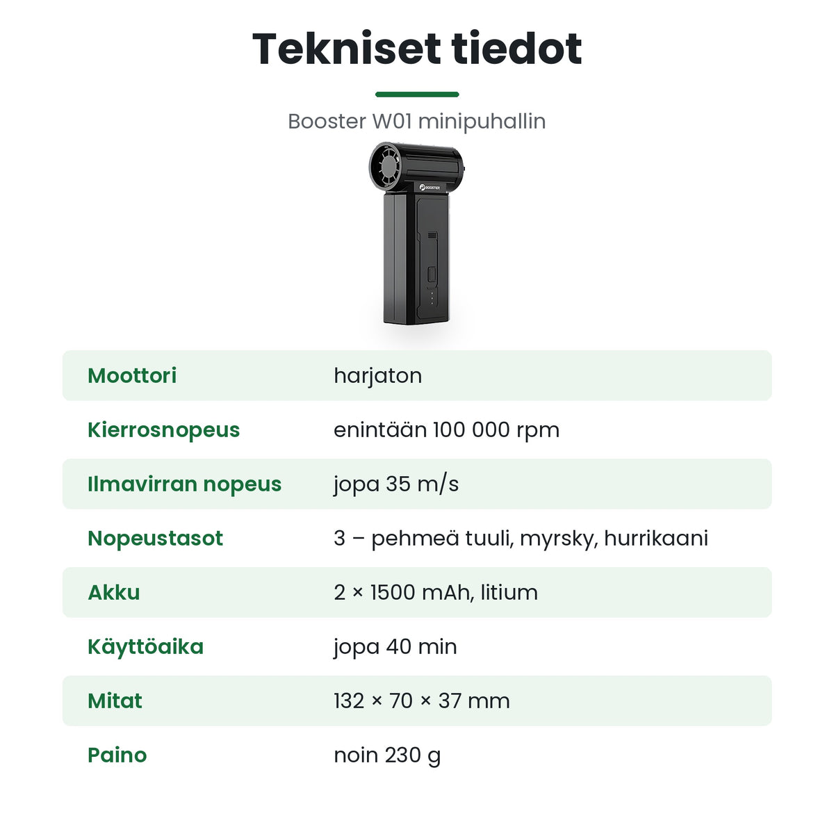 Booster W01 minipuhallin – tekniset tiedot: 100 000 rpm, 35 m/s, 2 × 1500 mAh