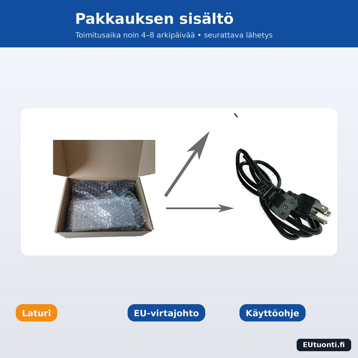 Pakkauksen sisältö
