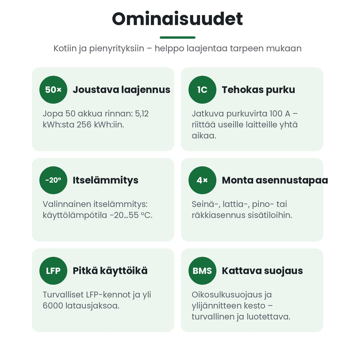 Dyness DL5.0C ominaisuudet