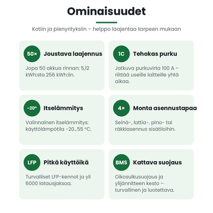 Dyness DL5.0C ominaisuudet