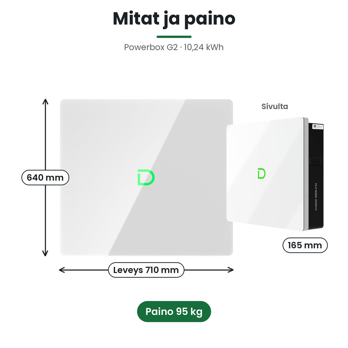 Dyness Powerbox G2 mitat 710 × 165 × 640 mm ja paino