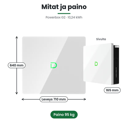 Dyness Powerbox G2 mitat 710 × 165 × 640 mm ja paino