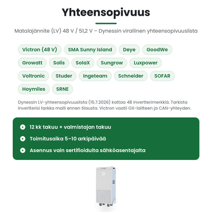 Dyness PowerBrick Plus yhteensopivat invertterit