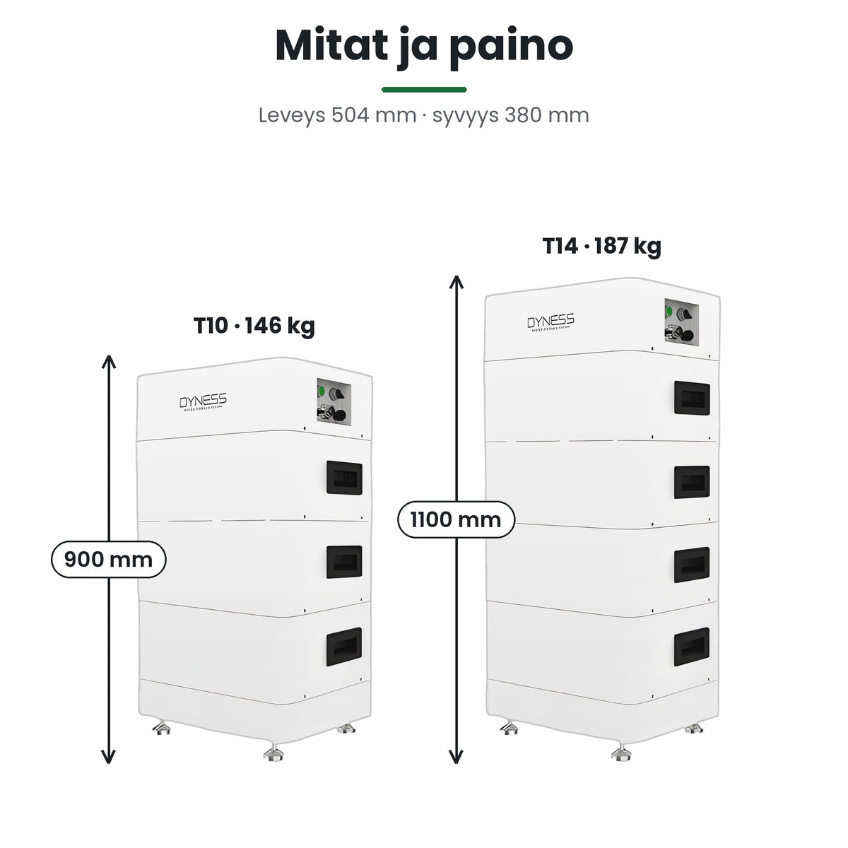 Dyness Tower T10 ja T14 mitat ja paino