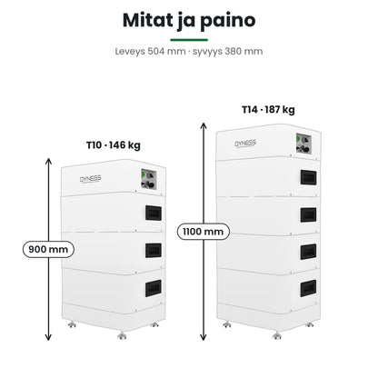Dyness Tower T10 ja T14 mitat ja paino