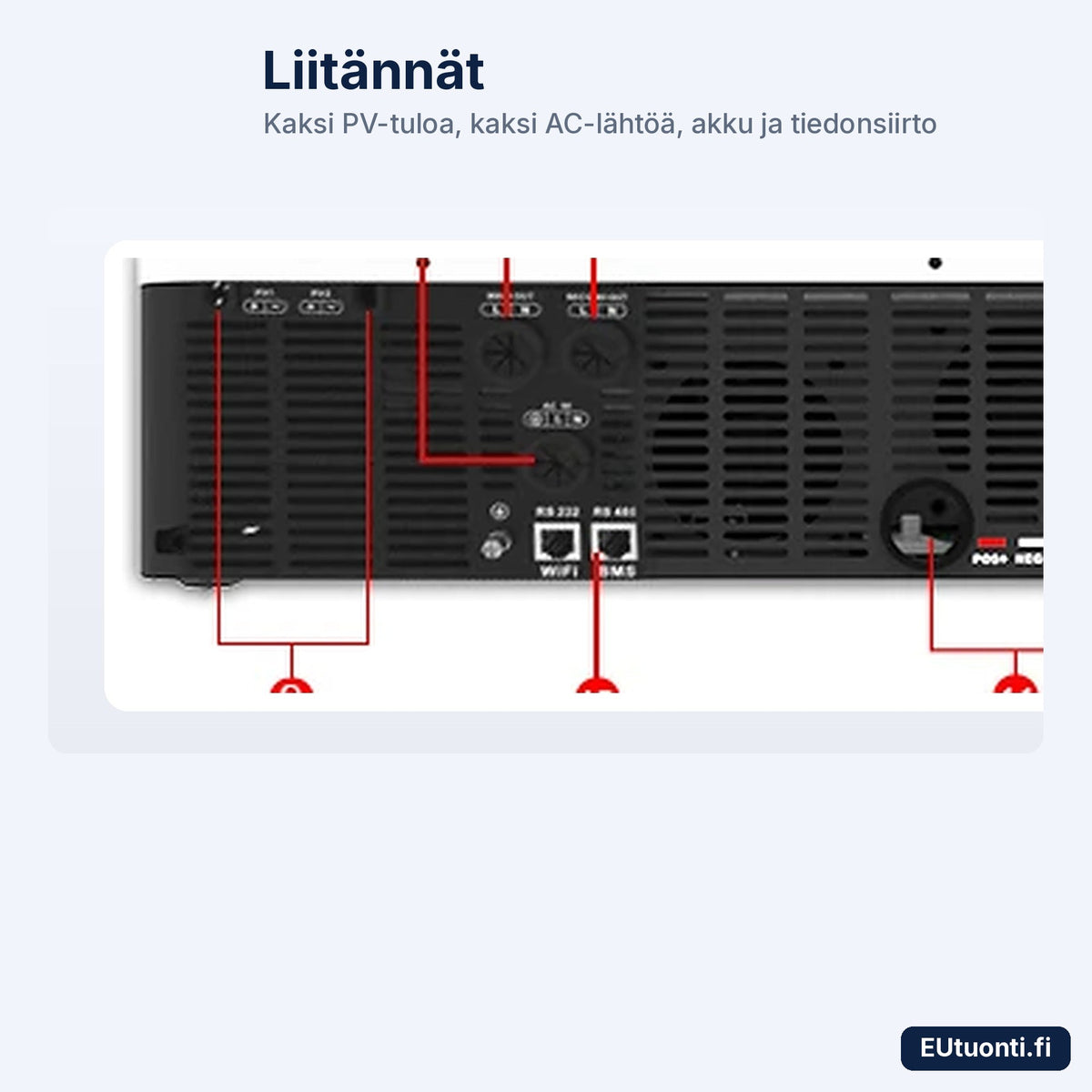 EASUN hybridi-invertteri 10,2 kW liitännät