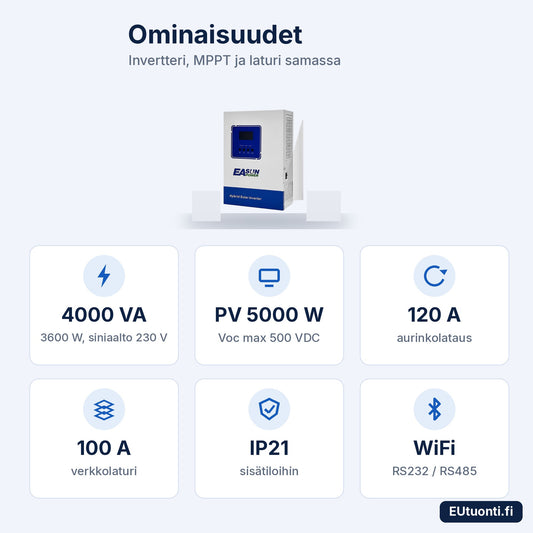 EASUN hybridi-invertteri 4 kW ominaisuudet: 4000 VA, PV 5000 W, 120 A, 100 A